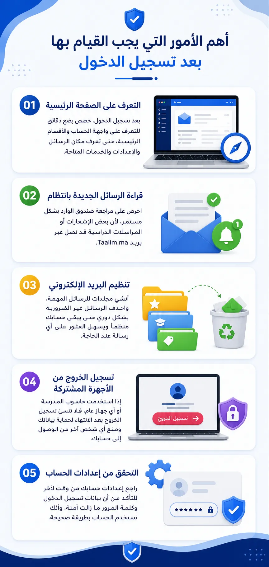 أهم الأمور التي يجب القيام بها بعد تسجيل الدخول