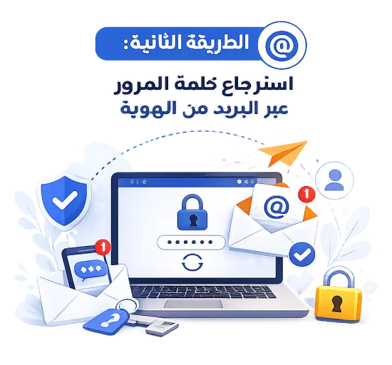 الطريقة الثانية: استرجاع كلمة المرور عبر البريد الإلكتروني