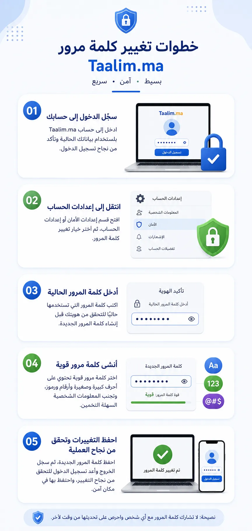 خطوات تغيير كلمة مرور Taalim.ma