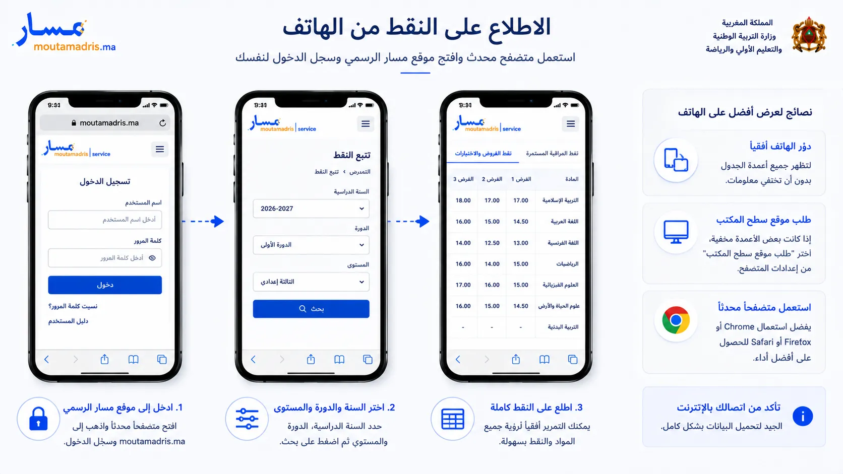 راجع الحساب من الهاتف بطريقة صحيحة