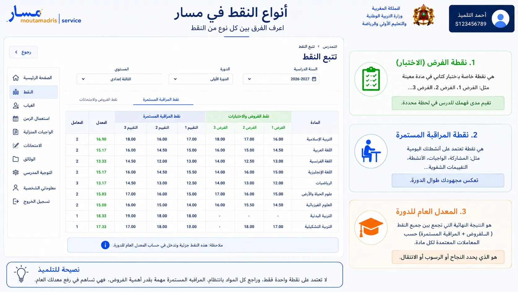 فرق بين نقطة الفرض ونقطة المراقبة المستمرة