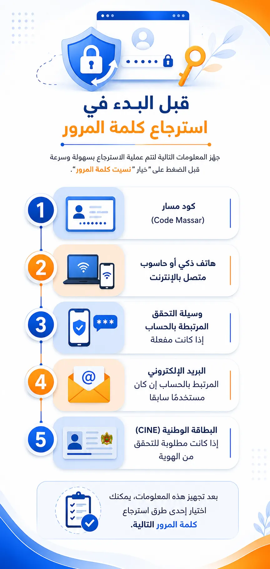 قبل البدء في استرجاع كلمة المرور