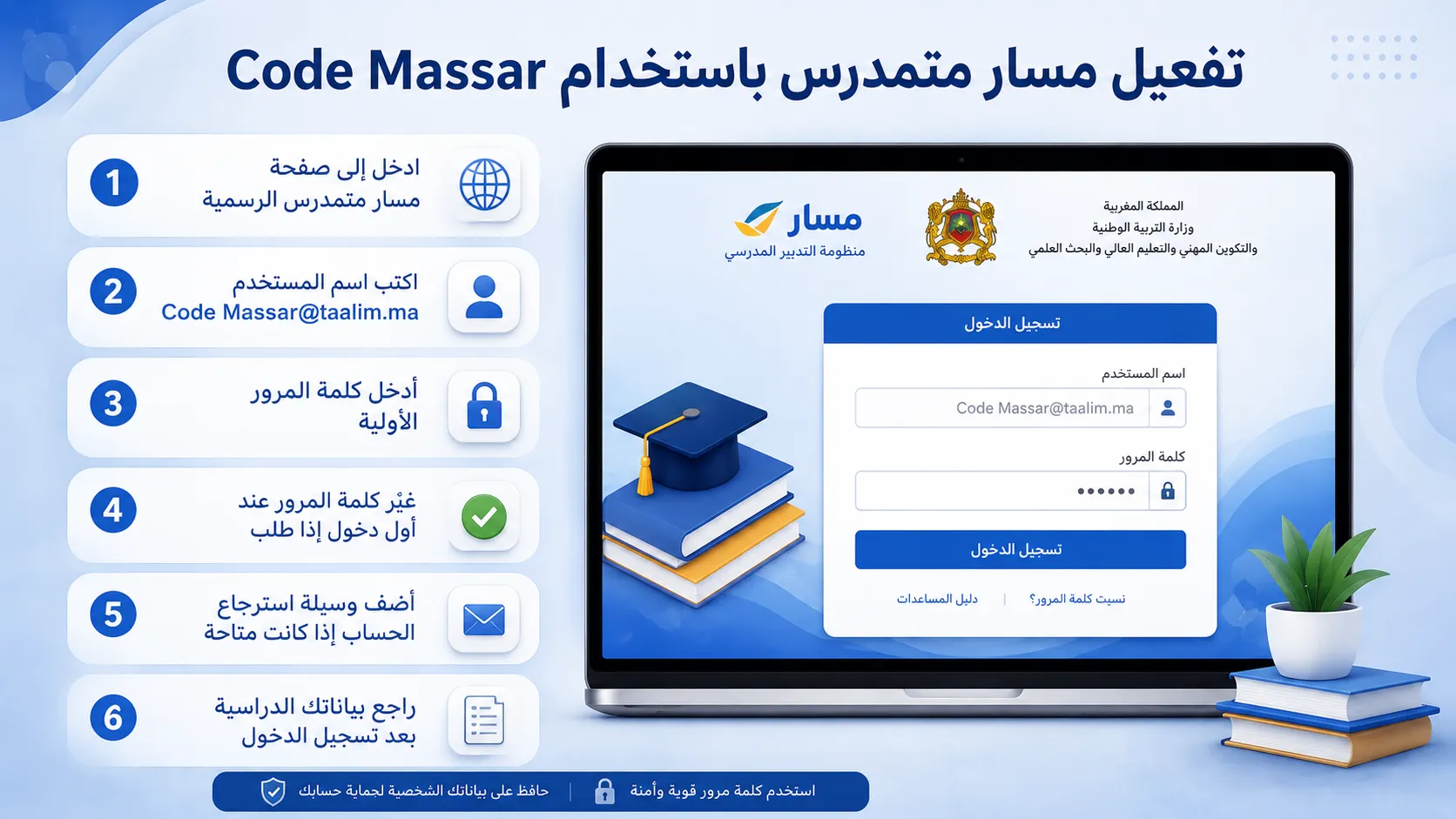 كيف تفعّل حساب مسار متمدرس باستعمال Code Massar
