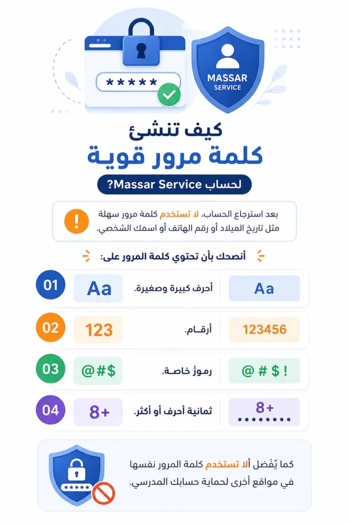 كيف تنشئ كلمة مرور قوية لحساب Massar Service؟