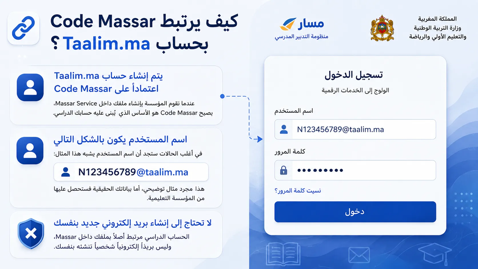 كيف يرتبط Code Massar بحساب Taalim.ma