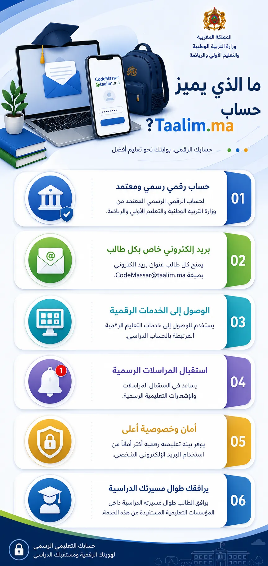 ما الذي يميز حساب Taalim.ma؟