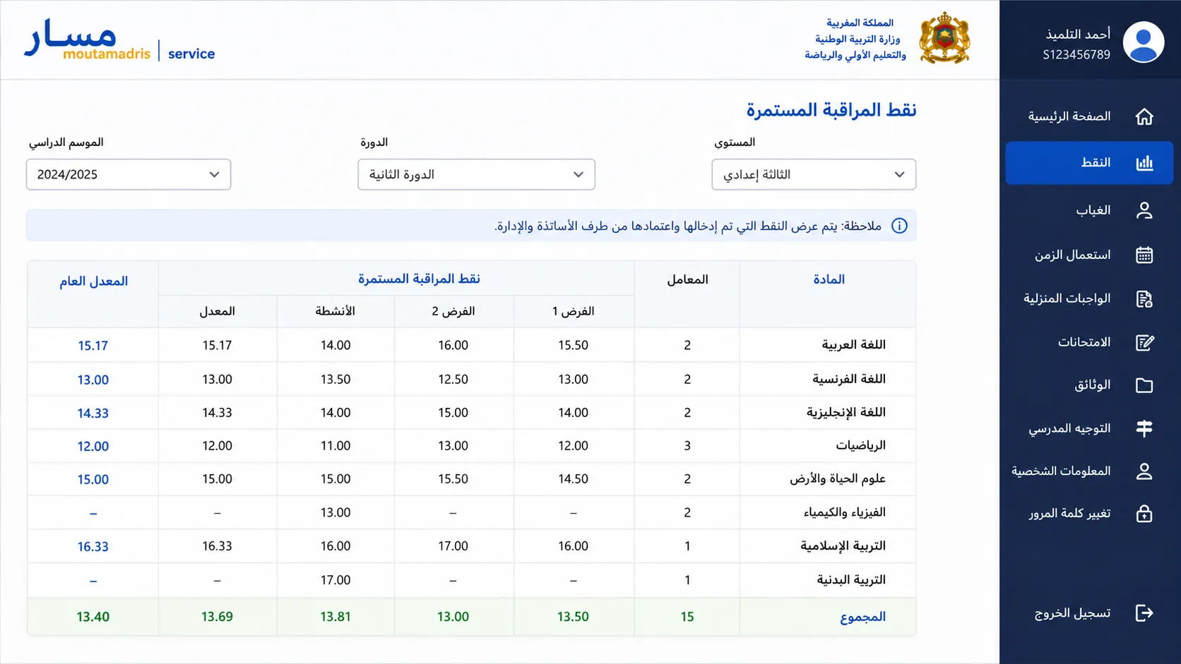 ماذا تفعل إذا دخلت ولم تظهر النقط أو النتائج